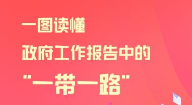 一图读懂政府工作报告中的“一带一路”