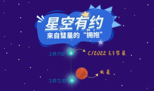 流浪彗星“告别”地球之旅 11日在夜空“拥抱”火星